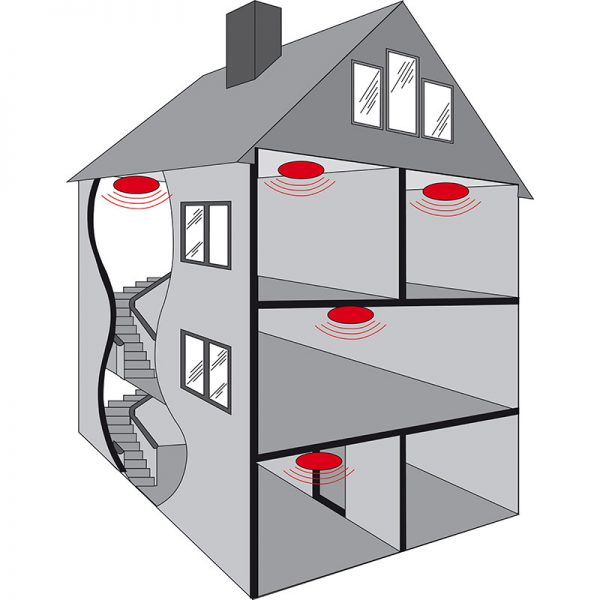 Rauchwarnmelder Dolezel